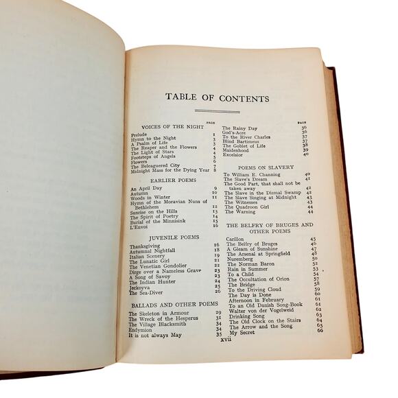 The Poetical Works of Henry W Longfellow Collins Clear Type Press Antique - Picture 14 of 16